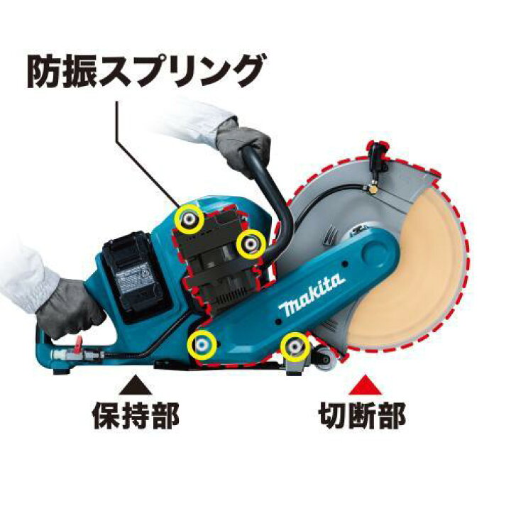 楽天市場】マキタ 充電式パワーカッタ CE001GZN 80Vmax 355mm 切断砥石 