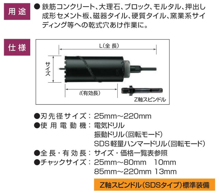 楽天市場】ハウスB.M ドラゴンダイヤモンドコアドリル (回転用) フル 