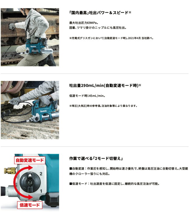 楽天市場】マキタ 充電式グリスガン GP180DZ 18V 【バッテリ・充電器 