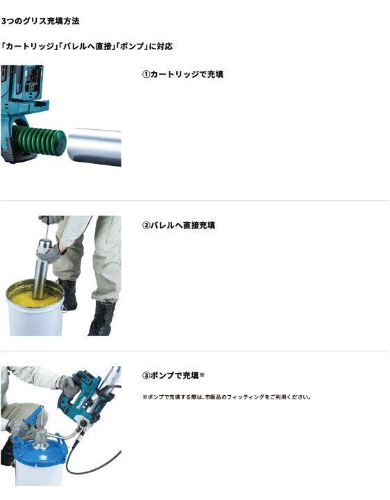 楽天市場】マキタ 充電式グリスガン GP180DZ 18V 【バッテリ・充電器 