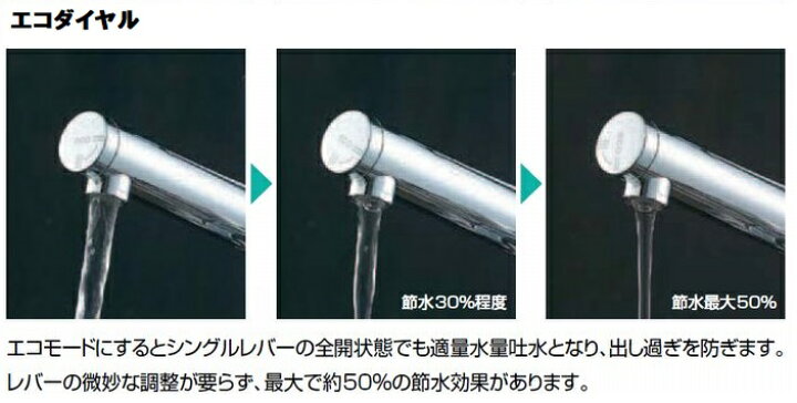 楽天市場】LIXIL(INAX) シングルレバー単水栓 LF-E02/SE : 快適水空館