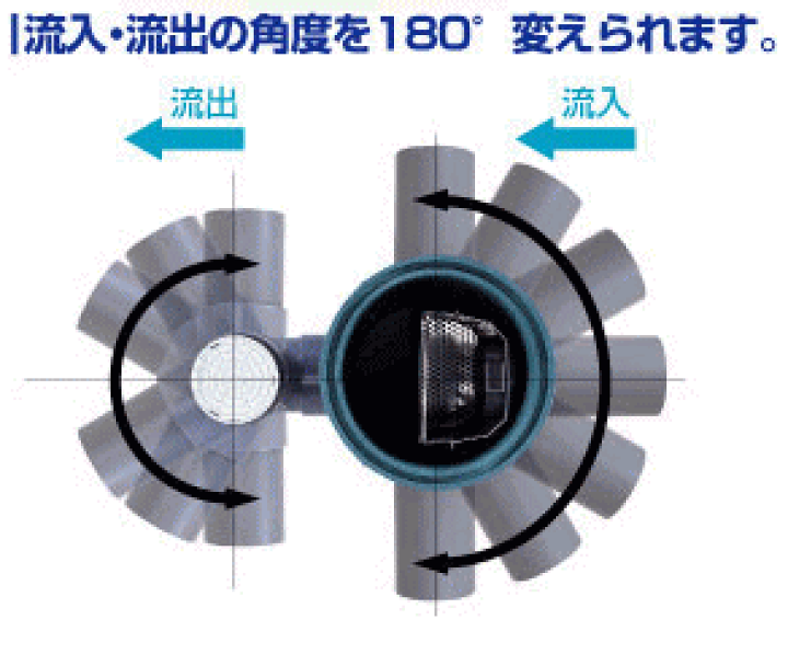 楽天市場】タキロン クリーンます 【狭所浅型】 301688 CM-CSBFU (75
