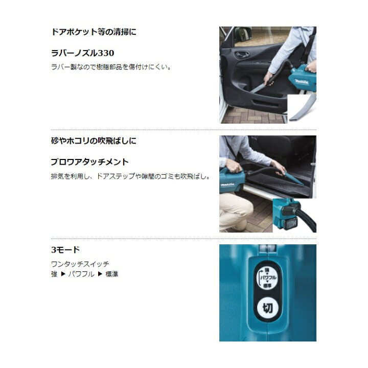 楽天市場】[正規店] マキタ 充電式 クリーナー 掃除機 CL121DZ 10.8V 