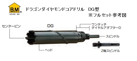ハウスBM ワンタッチ ダイヤルアダプターD ODG-110(品) rematech.hu