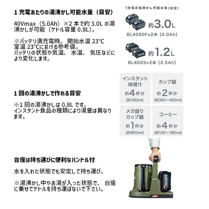 楽天市場】[マキタ 正規店] 充電式 ケトル 0.8L KT001G 40Vmax 対応 