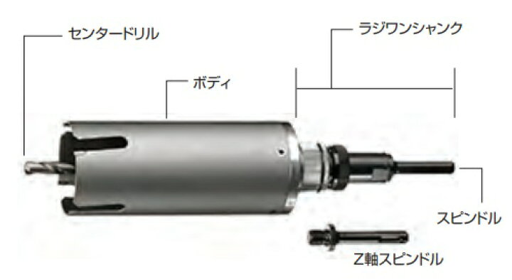 ハウスBM <br>Z-22.0 <br>インパクトＺ軸ビット(SDSタイプ) Zタイプ レギュラー　22.0mm×全長210mm コンクリート用 ブロック用 モルタル用 ドリル SDS-Plus