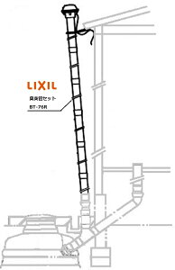 LIXIL(INAX) ȈՐ֊p LˊǃZbg BT-76R