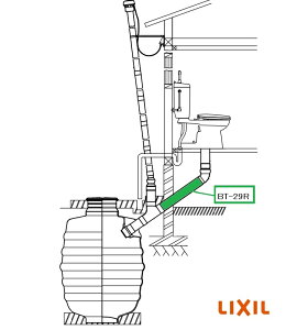LIXIL(INAX) ȈՐ֊p pCv650mm BT-29R