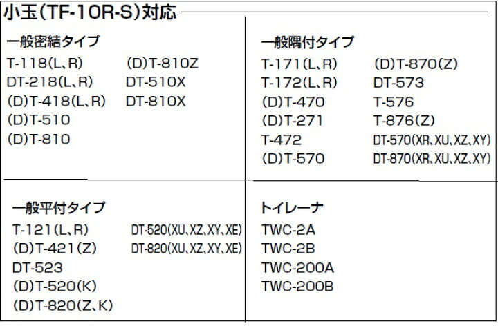 楽天市場】LIXIL(INAX) 取替用フロートゴム玉(小) PK-TF-10R-S : 快適水空館