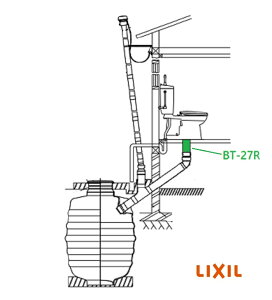 LIXIL(INAX) ȈՐ֊p pCv300mm BT-27R