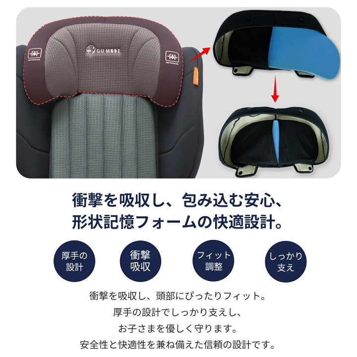 楽天市場】【LINE限定1,000円OFF＋2万円以上で無料特典】【楽天100冠 