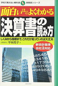 楽天市場 面白いほどよくわかる シリーズの通販