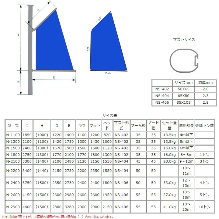 楽天市場】中村船具工業スパンカーN-2400用セールラフ：2400mm フット 