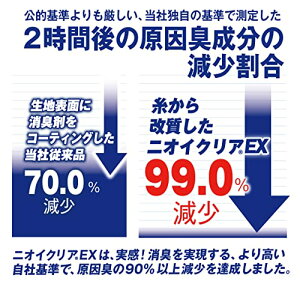 R[RX CO-COS jICNAwbgCi[ G-235 EFA ƕ ƒ jtH[ Y fB[X  