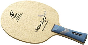 y5OFFN[|zjb^N Nittaku 싅 Pbg ECOCg VF[Nnh Up 5 tA NE-6166 o[ V[Y jtH[ 