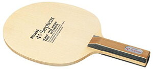 y5OFFN[|zjb^N Nittaku 싅 Pbg ZveBA[ VF[Nnh Up 7 Xg[g NE-6780 o[ V[Y jtH[ 