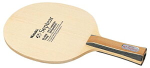 y5OFFN[|zjb^N Nittaku 싅 Pbg ZveBA[ VF[Nnh Up 7 tA NE-6781 o[ V[Y jtH[  {[