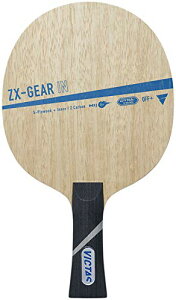 y5OFFN[|zBN^X VICTAS 싅 Pbg ZX-GEAR IN VF[Nnh Up fޓ tA 028804 o[ V[Y jtH[ 