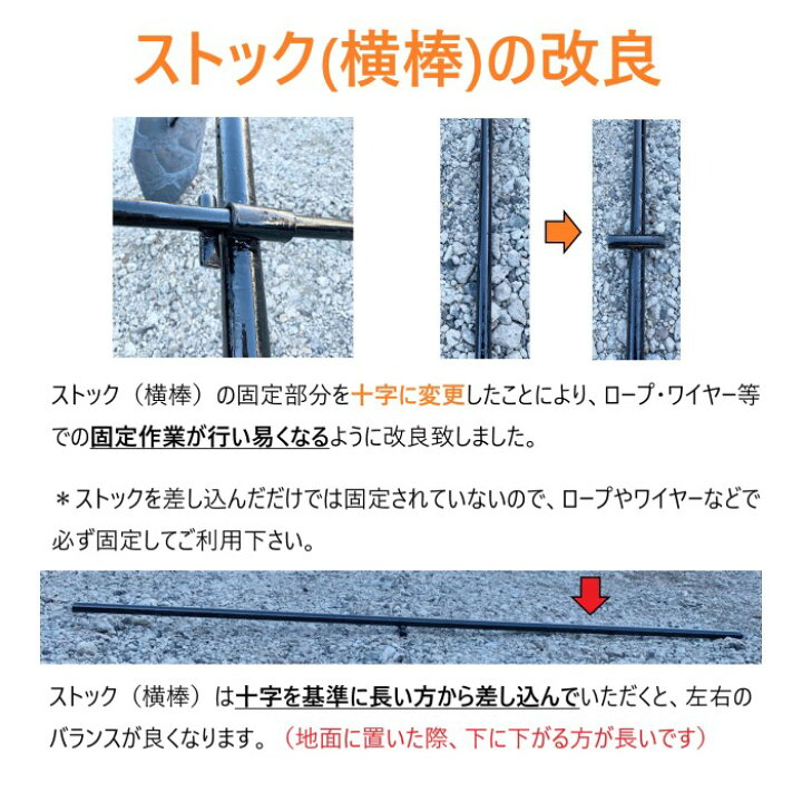 楽天市場】係留アンカー 常設アンカー 片爪錨 16kg 錨 アンカー 捨て錨 