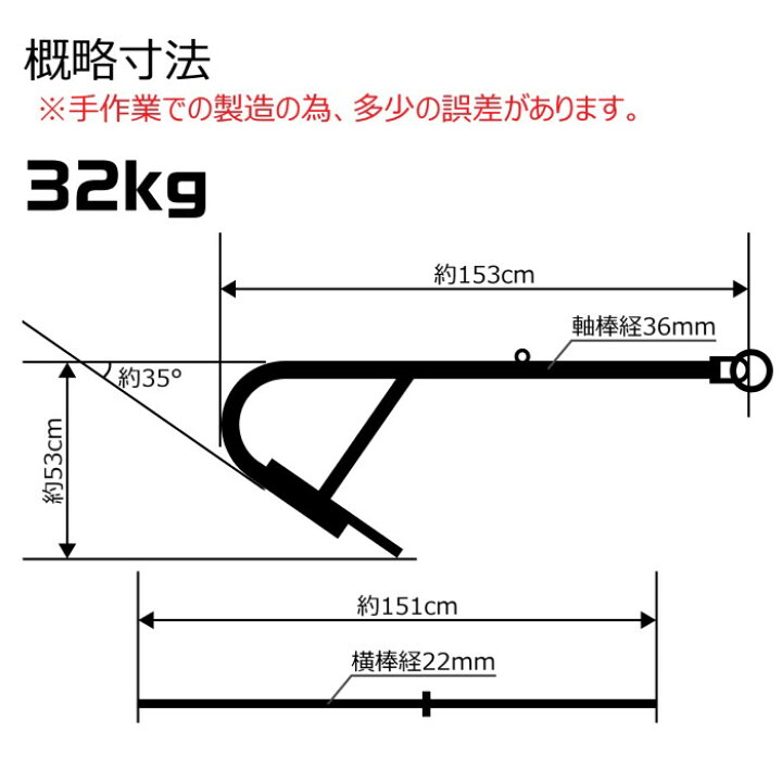 楽天市場】係留アンカー 常設アンカー 片爪錨 32kg 送料無料 錨 