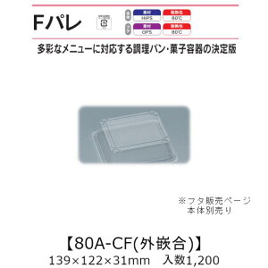 ThCb`e Fp 80A-CF OƍW t^̂ P[X̔ 1200 139×122×31mm   H OPS ϔM80 Ɩp eCNAEg ĝĕٓ ThEBb` p JcT