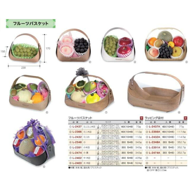 楽天市場】【個人宅不可】フルーツ フルーツバスケット ミニ木目 品番L 