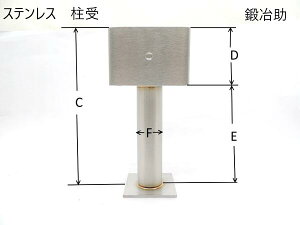 �X�e�����X���� �p�^ 100SUS304 �w�A�[���C��������� �|�[�`�󂯋��� ���r�󂯋��� ���z���� �x�����_