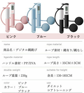  GA[꒵ ꒵ Ȃ 2way Ȃ꒵ ȂƂ lp qp ю ^C}[ щ JE^[ fW^ J[\ g[jOp  O  ꒵ 