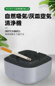 DMC@ @\DMC@ Ԃ̉Oƒp̓drDM dqDM