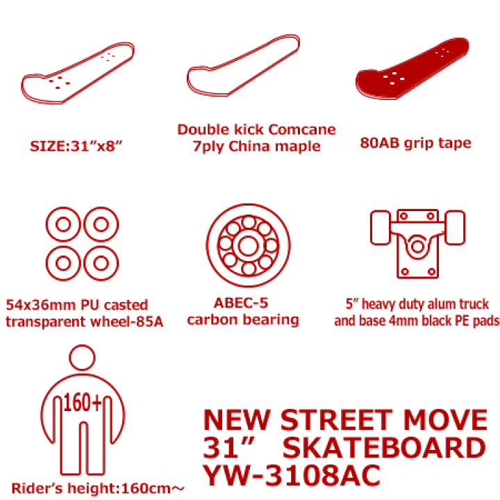 楽天市場】【価格最前線】【送料無料】nsm【ヘルメット
