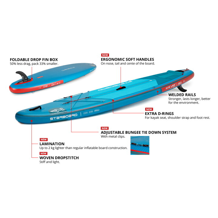 楽天市場】【送料無料】2024/2025 INFLATABLE SUP TOURING 14