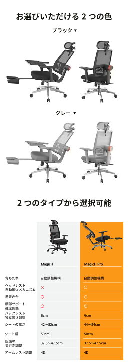 楽天市場】オフィスチェア デスクチェア 人間工学 疲れにくい メッシュ 