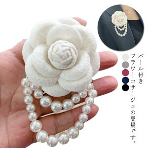 RT[W t[ p[t Nbvt u[` tH[} ANZT[ rW[ fB[X w Ǝ    񎟉 p[eB[ h 