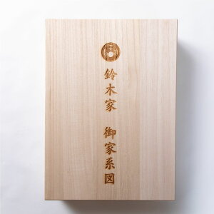 ƖEƖ䒤ƌn}˔ A4t@CΉ i