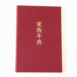 ƑN\p[t@C A4[  ֌W} ƌn}  NAt@C