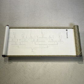 【家系図データお持ち込み限定】巻物家系図仕上げ