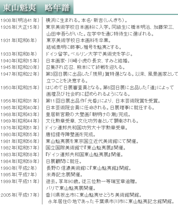 楽天市場】東山魁夷 絵画 北山初雪（※10号特寸） 送料無料 【複製