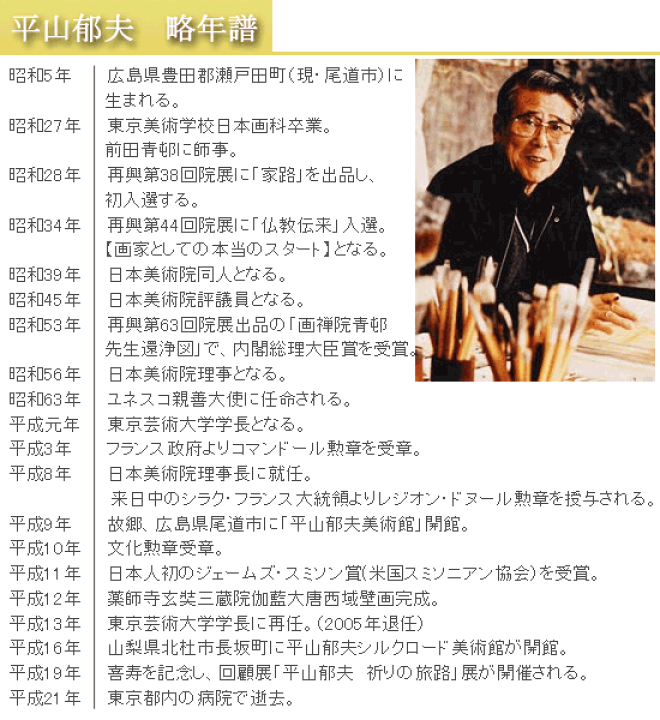 楽天市場】平山郁夫 絵画 ユーフラテス河の夕 アートポスター