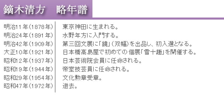 楽天市場】鏑木清方 掛け軸 朝涼 送料無料 【掛軸】【一間床・半間床