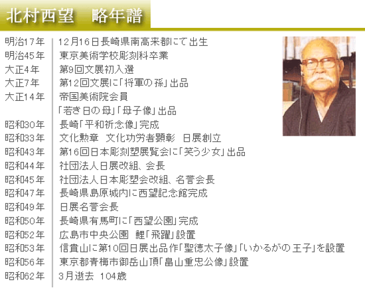 楽天市場】北村西望 将軍の孫 （ブロンズ像） 送料無料 : 掛け軸