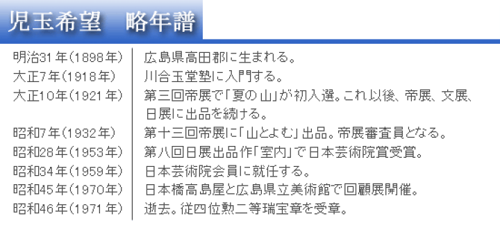 楽天市場】児玉希望 絵画 富嶽春晴 送料無料 【複製】【美術印刷