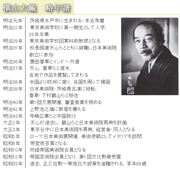 楽天市場】横山大観 掛け軸 曳船 送料無料 【掛軸】【一間床
