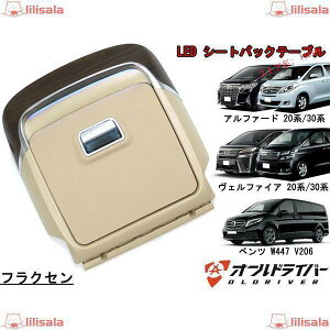 Ft@CA At@[h 20/30nV[gobNe[u tNZ 2_Zbg xc W447 LED wʃe[u ȗ[ H