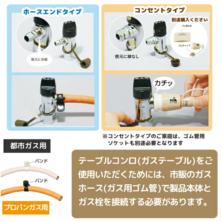 楽天市場】【楽天1位☆ポイント5倍】ガスコンロ リンナイ ワンピース 
