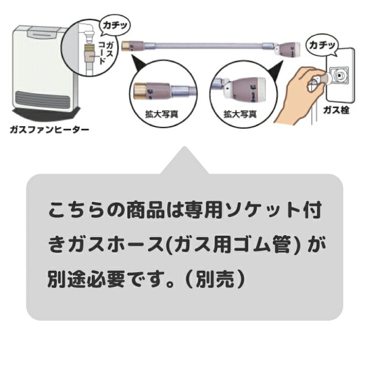 楽天市場】ガスファンヒーター プロパン リンナイ SRC-365E暖房の目安 