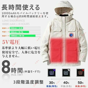 dMWPbg q[gWPbgWPbg MWPbg q[gWPbg q[^[ USBM 3ix ȒP h h  jp