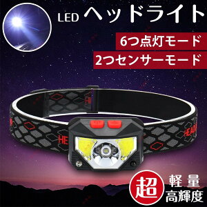 wbhCg LED wbhv [d  ZT[@\ h px߉ 6[h y AEghA Lv ނ oR ŋ[ Ɨp h