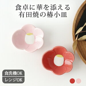 M   sN  Lc Mb H@Ή dqWΉ  킢 d aH { Mtg v[g j