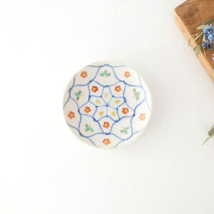 J 3.5M Ԗډԕl  J M M ?MbH@ Ή dqW Ή  킢 d aH { Mtg v[g j