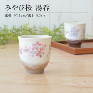 ݂э   킢 傫a a y  Y vw v[g aMtg { Z  H g₷ Vv